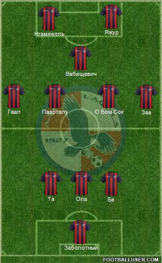 L'Aquila 3-4-1-2 football formation