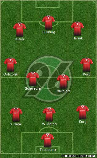 Hannover 96 3-5-1-1 football formation