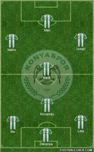 Konyaspor 3-4-3 football formation