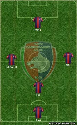 Nuovo Campobasso 3-5-1-1 football formation