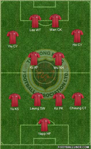 Hong Kong football formation