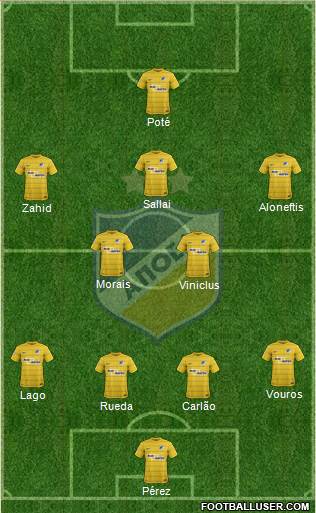 APOEL Nicosia football formation