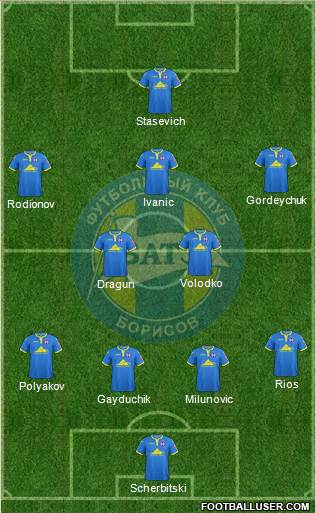 BATE Borisov 4-2-1-3 football formation