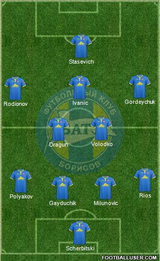 BATE Borisov football formation