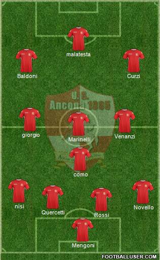 Ancona 4-1-3-2 football formation