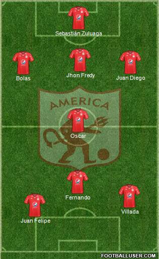 CD América de Cali 3-5-2 football formation