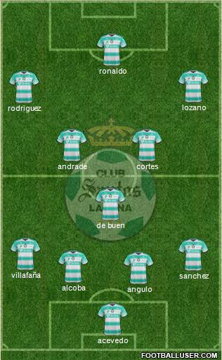 Club Deportivo Santos Laguna 4-1-4-1 football formation