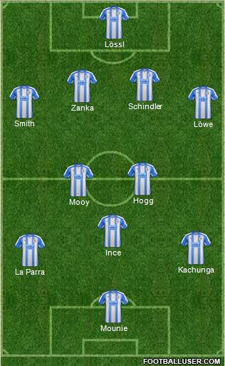 Huddersfield Town 4-1-4-1 football formation