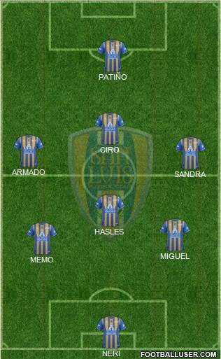 Club Real San Luis 4-3-3 football formation