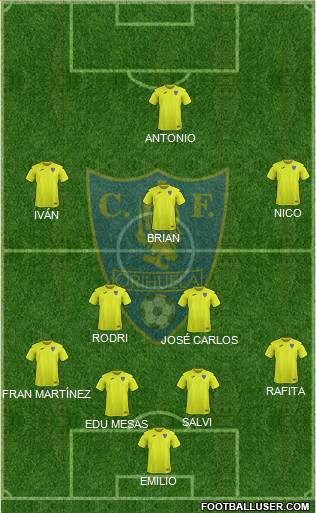 Orihuela C.F. 4-2-3-1 football formation