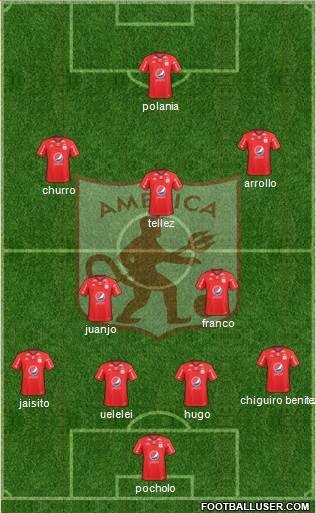 CD América de Cali 4-3-2-1 football formation