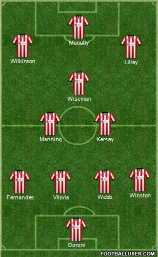 Lincoln City 4-3-2-1 football formation