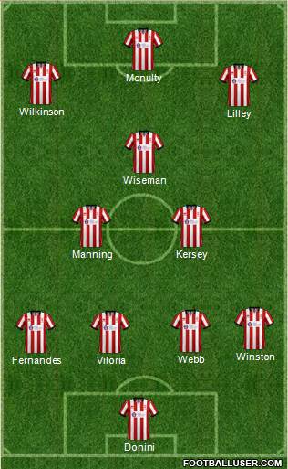 Lincoln City football formation