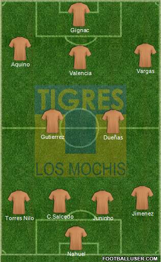 Club Tigres B 4-2-3-1 football formation