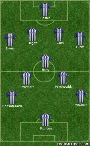 West Bromwich Albion football formation