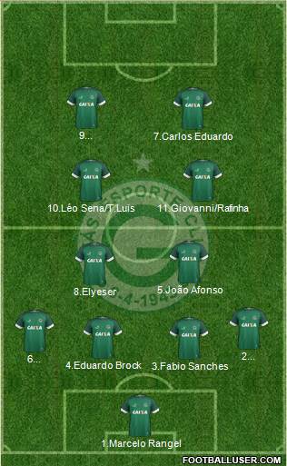 Goiás EC football formation