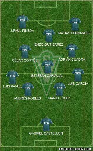 CD Santiago Wanderers S.A.D.P. 4-4-2 football formation