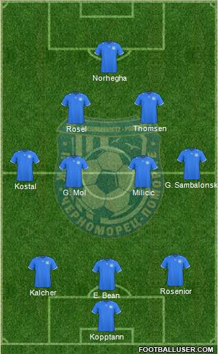 Chernomorets (Pomorie) 3-4-2-1 football formation