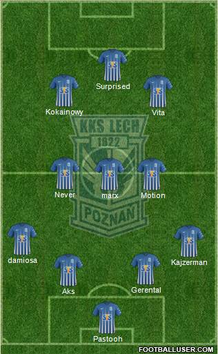 Lech Poznan 4-3-2-1 football formation