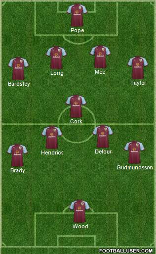 Burnley football formation