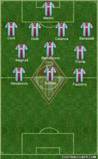 AC Bellinzona 4-3-3 football formation