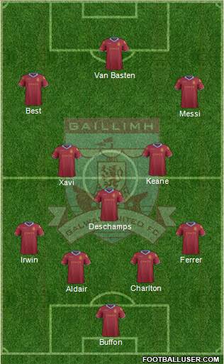 Galway United 4-3-3 football formation