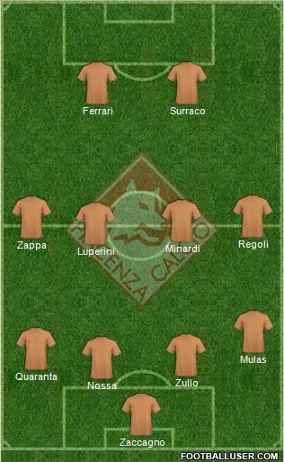 Piacenza 4-4-2 football formation