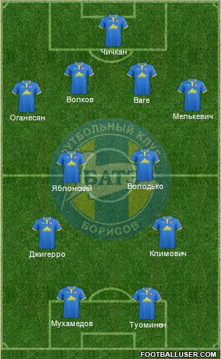 BATE Borisov 3-4-2-1 football formation