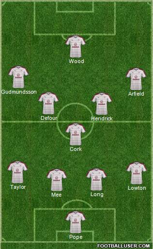 Burnley football formation