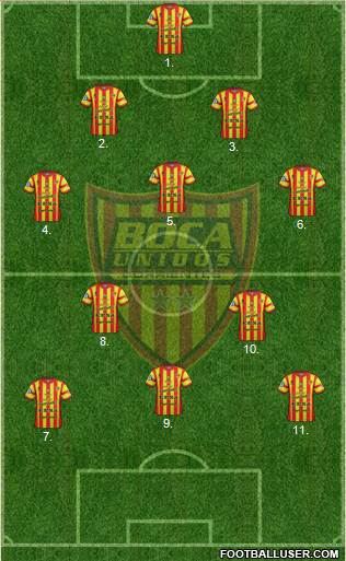 Boca Unidos football formation