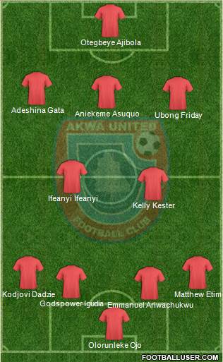 Akwa United FC 4-2-3-1 football formation