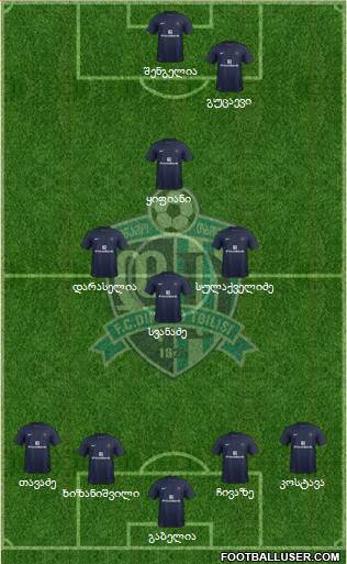 Dinamo Tbilisi 3-5-1-1 football formation