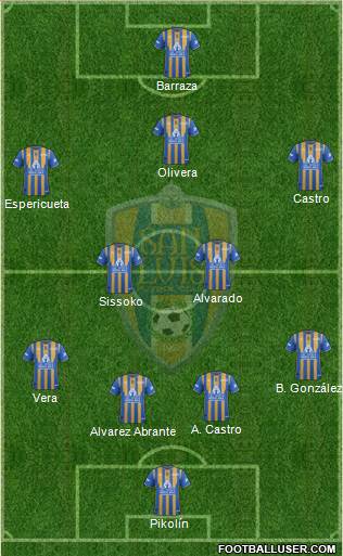 Club Real San Luis 4-4-1-1 football formation