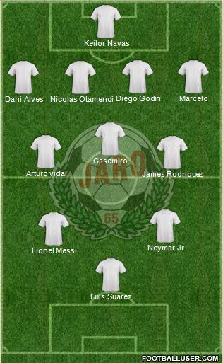 FF Jaro 4-3-3 football formation