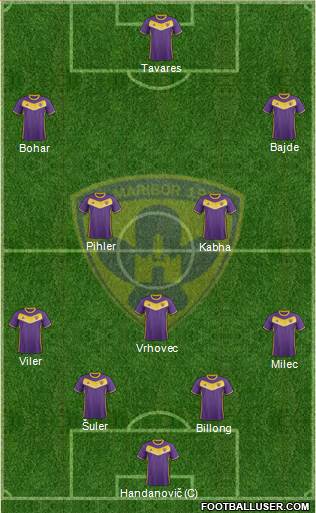 NK Maribor 4-3-2-1 football formation