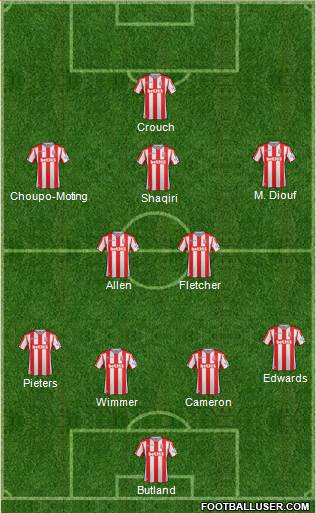 Stoke City football formation