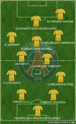 Paris Saint-Germain 3-5-2 football formation