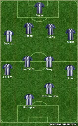 West Bromwich Albion football formation