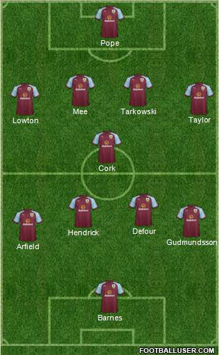 Burnley football formation