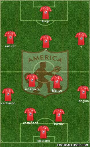 CD América de Cali 4-5-1 football formation