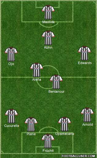 Grimsby Town 4-4-1-1 football formation