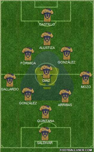 Club Pumas de Cuernavaca 4-3-2-1 football formation