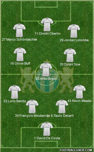 FC Zürich 4-3-3 football formation