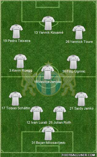 FC Zürich 4-3-3 football formation