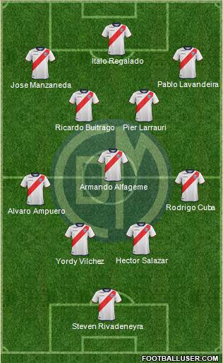 CC Deportivo Municipal 4-1-4-1 football formation
