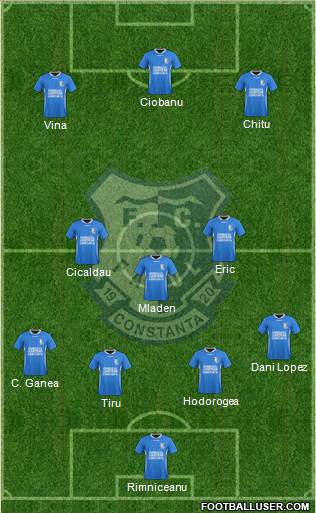 FC Farul Constanta 4-1-3-2 football formation