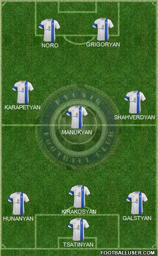 Pyunik Yerevan 4-1-4-1 football formation