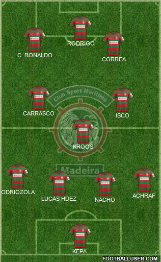 Clube Sport Marítimo - SAD 4-2-4 football formation