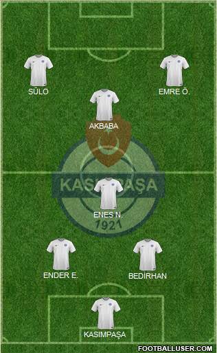 Kasimpasa 4-1-2-3 football formation