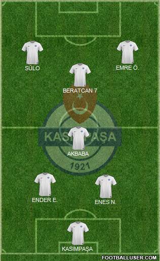 Kasimpasa 3-5-2 football formation